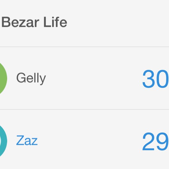 It’s a Bezar Life Zaz post image