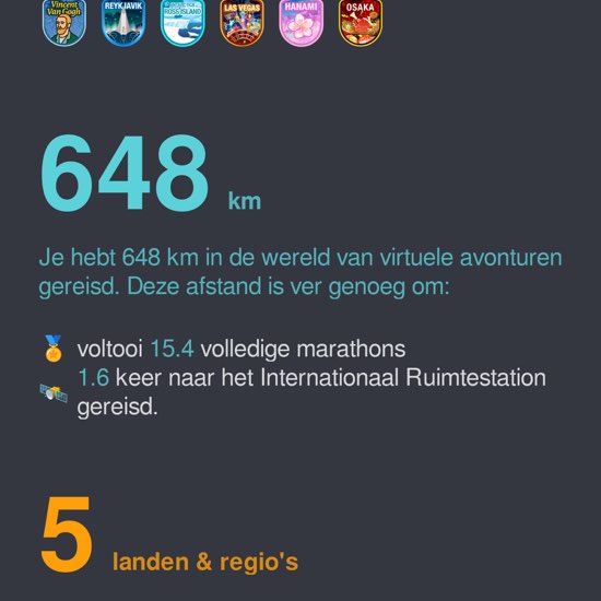 Welcome to the Netherlands 😃 Sabina Oostra post image