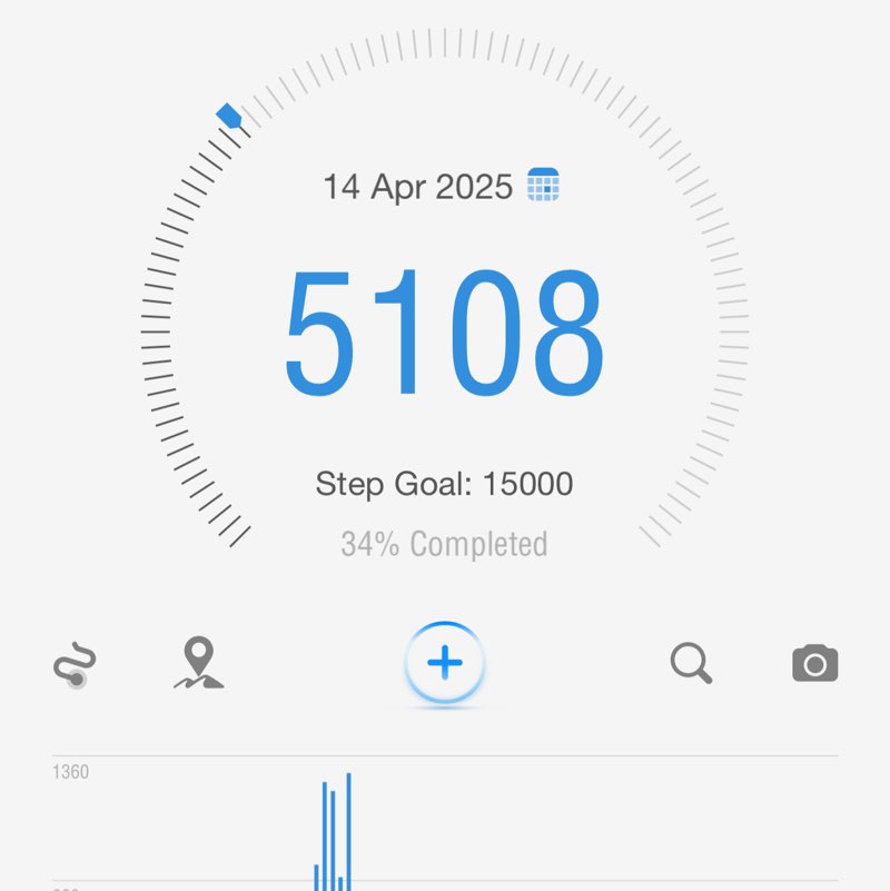 Fitness 🏃🏻‍♀️💨 May post image