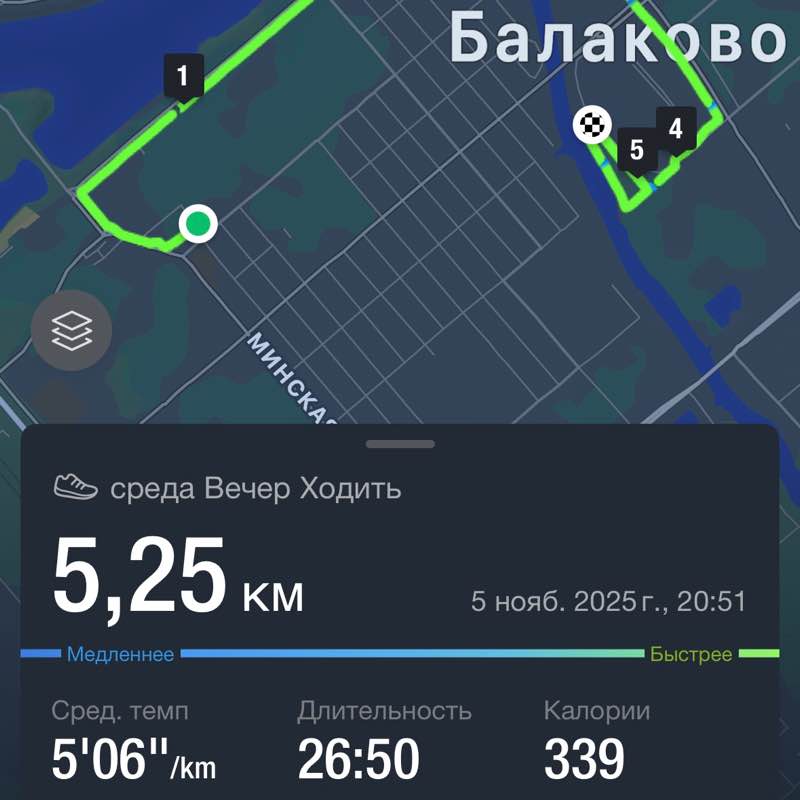 Balakovo64 Михаил post image