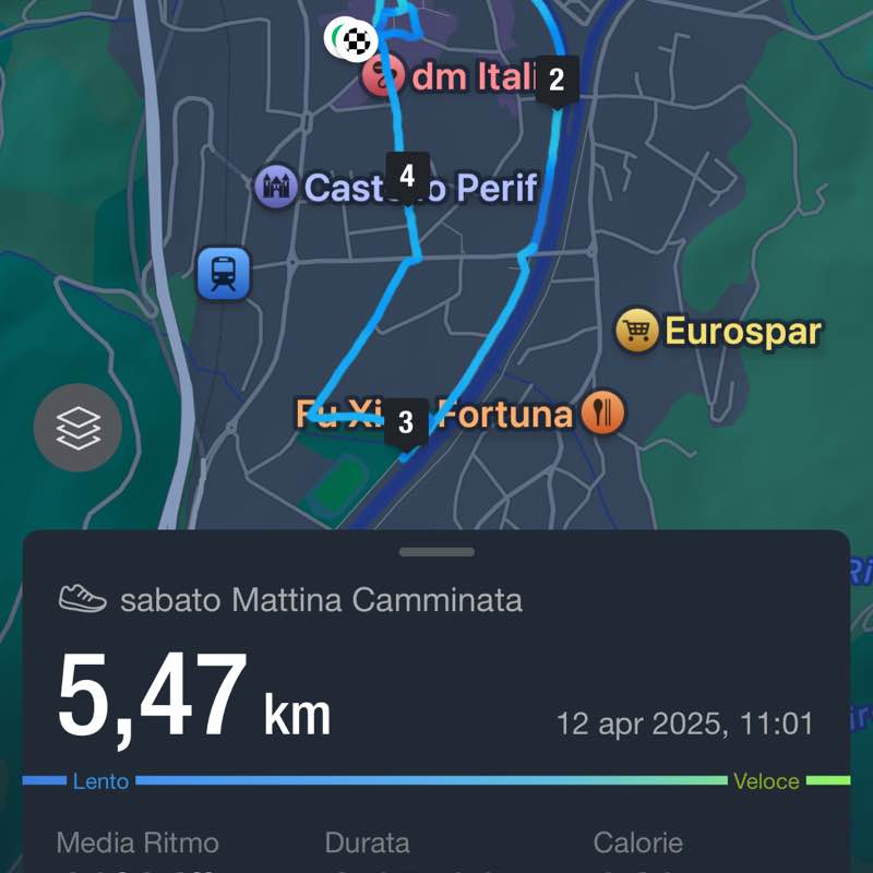 nabila stefania post 1