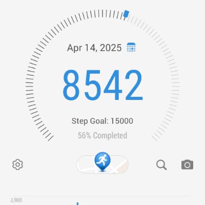 Fitness 🏃🏻‍♀️💨 danish post image