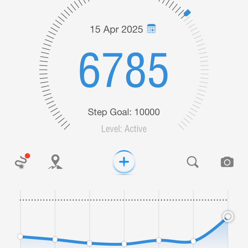 المتوسطه الحادي عشر شعاع post image