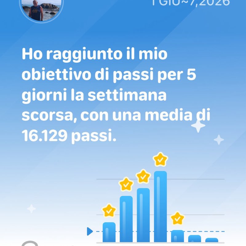 Amos 🇮🇹 🏳️‍🌈 Italy post 1