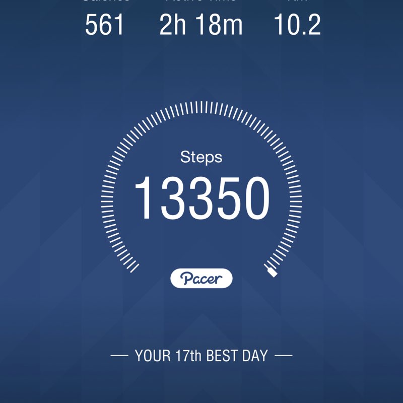 Thirupathi Reddy post 1