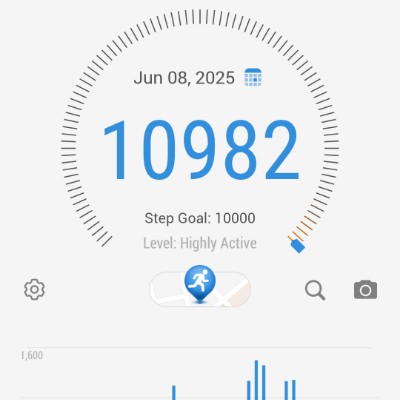 Alembic Stepathon - GY - SZ doti mukesh post image