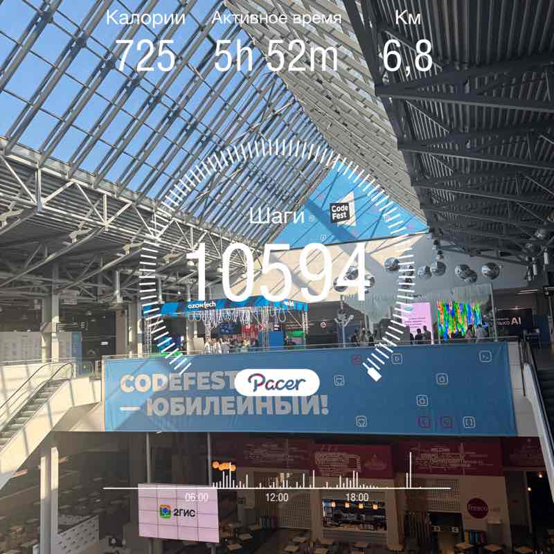 Ольга Петрова post 1