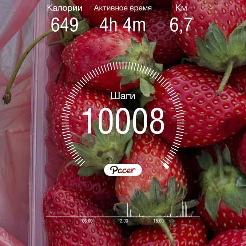 Ольга Петрова post 1