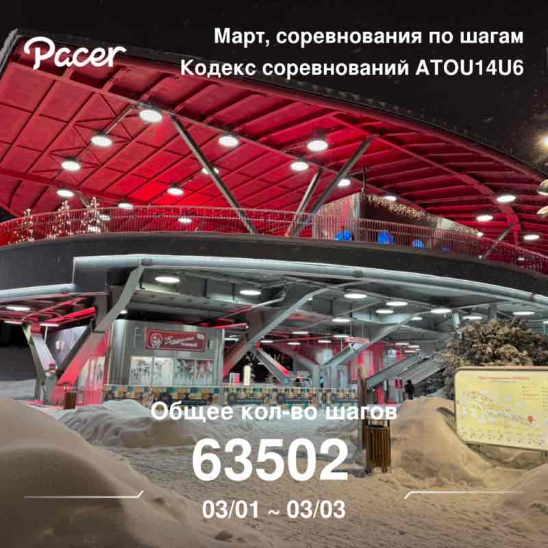 Артур Джанунц 🐯 post 1