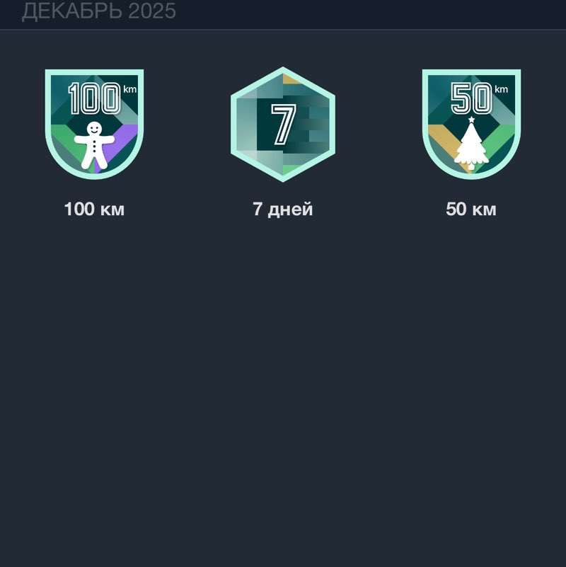 Тело мечты Мария post image