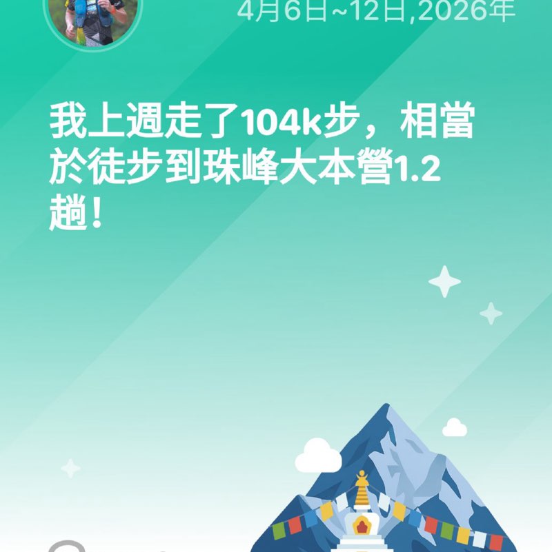 Ng Ping Yiu post 1