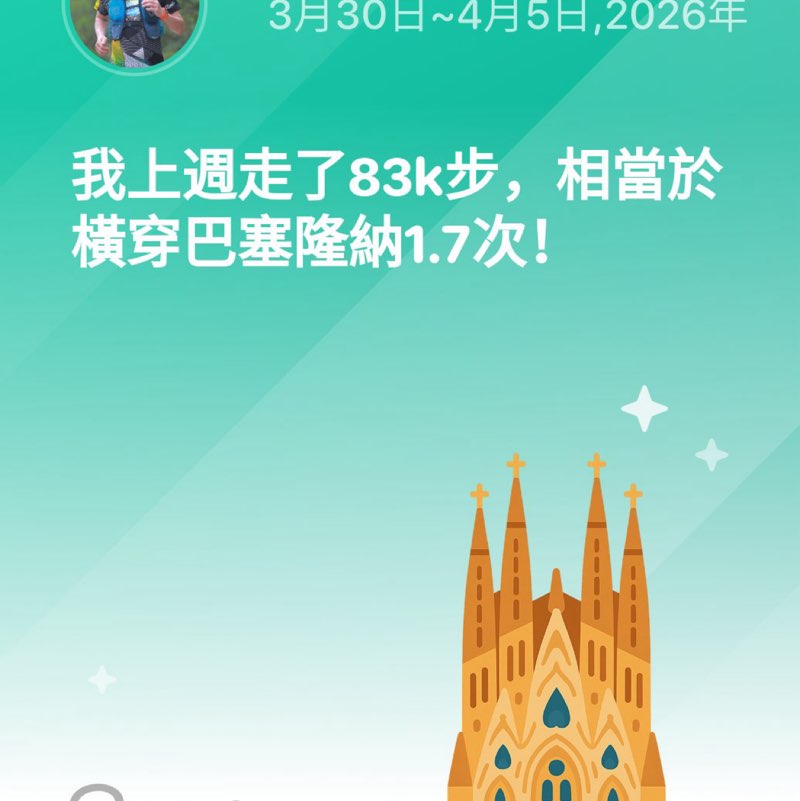 Ng Ping Yiu post 1