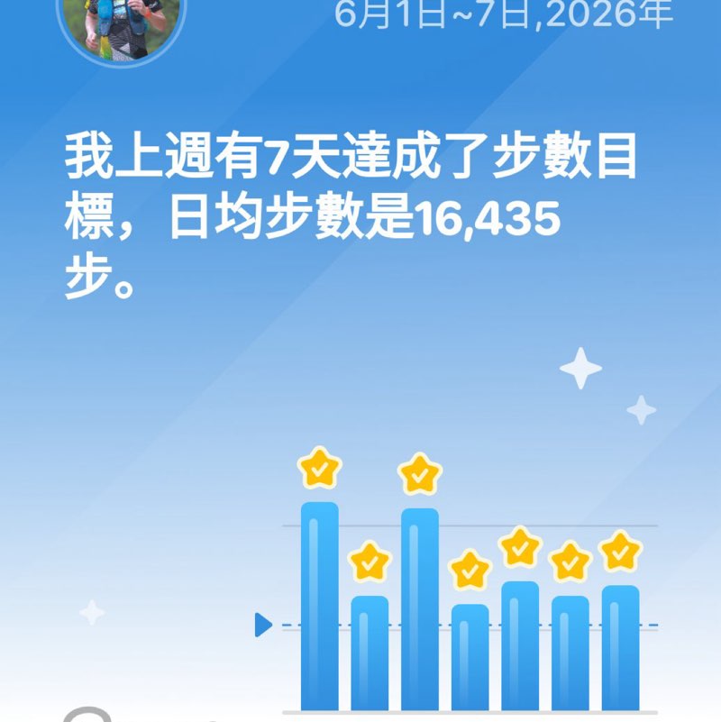 Ng Ping Yiu post 1