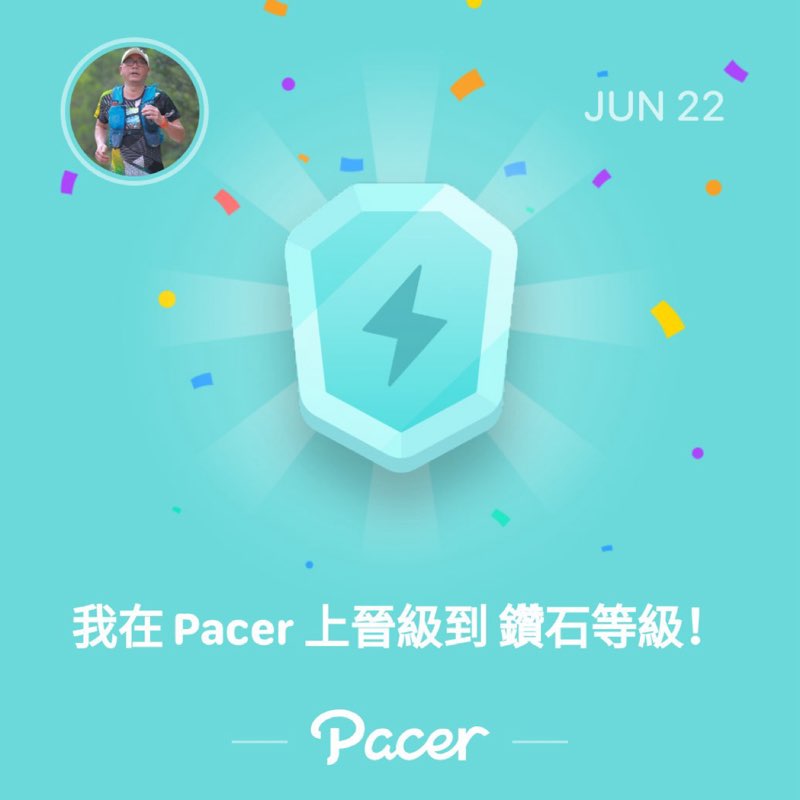 Ng Ping Yiu post 1