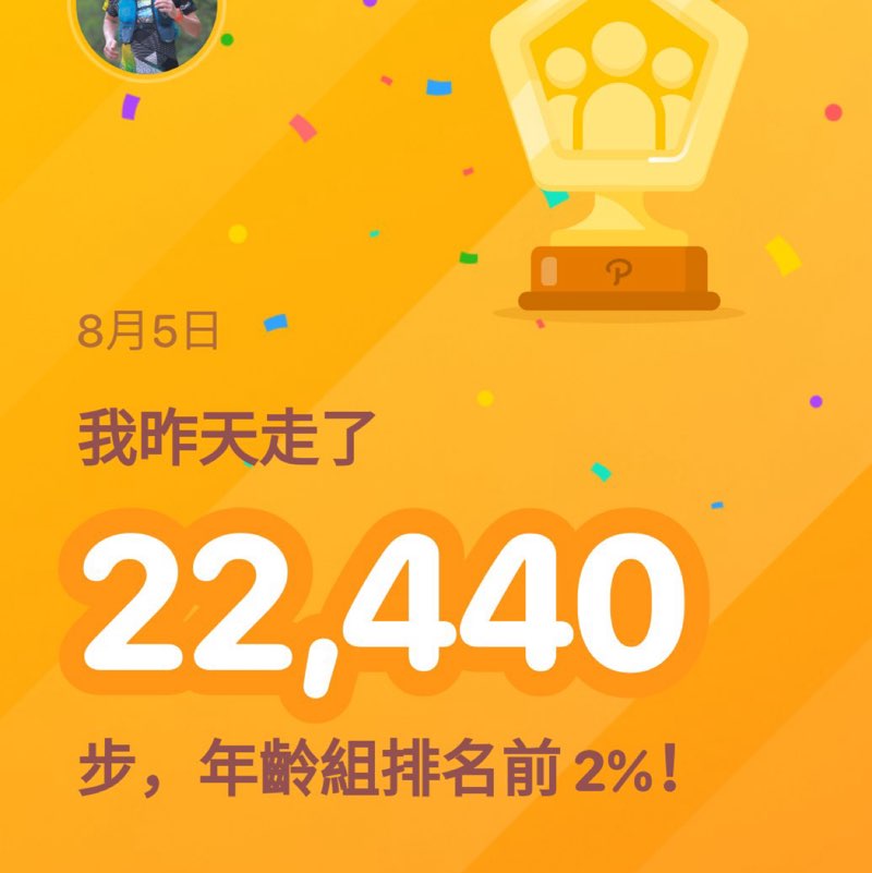 Ng Ping Yiu post 1