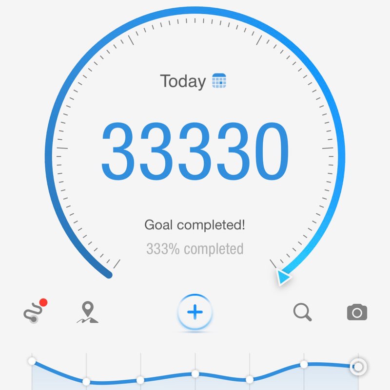 We are ☝🏻 (-⚡️🏃🏻-Fļåşħ-🦸🏻‍♂️⚡️-)-🇺🇸 post image