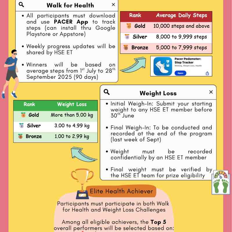 TSD Walk For Health 2025 Husna Zulkarnain post image