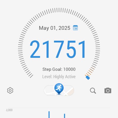 Team Big Steppas Sonny post image