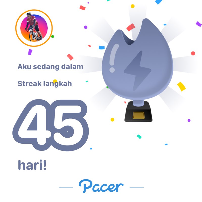 Syaiful Anwar post 1