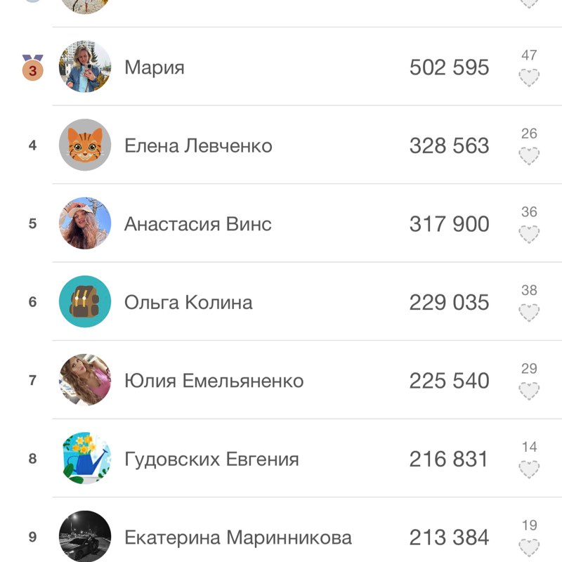 Управление Судебного Взыскания Eлена Сядчикова Новосибирск post image