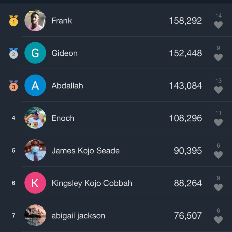 BETIKA GHANA Enoch  post image