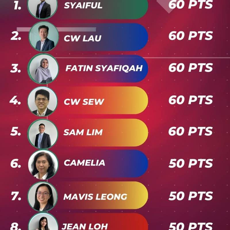 IMEnergized 3.0 imegroup post image