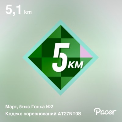 March 5k Race #1 Alexandr M post image