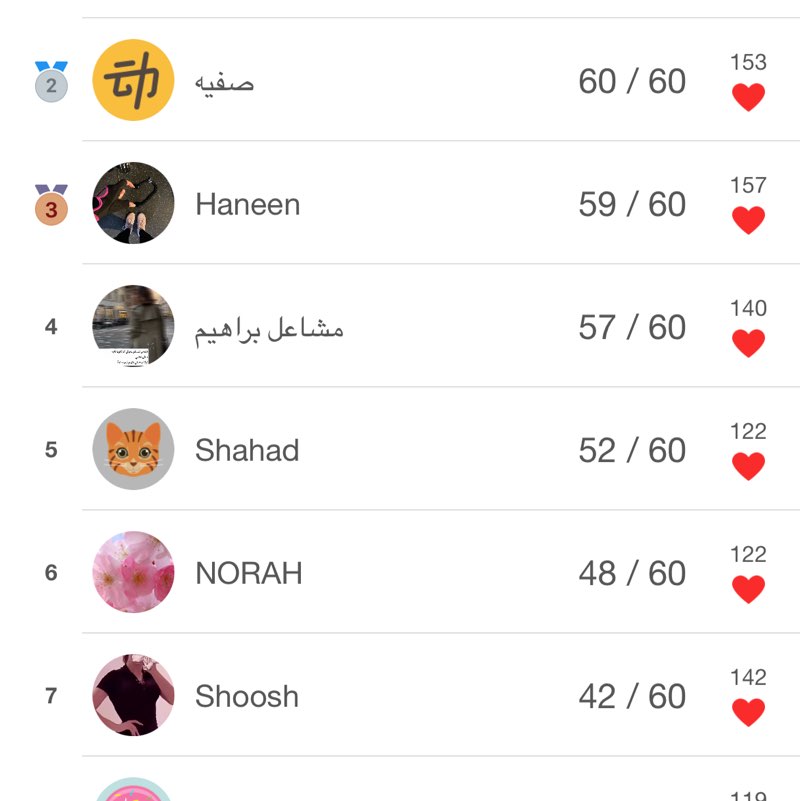 نادي المشي (هاديه ومتابعاتها) Hadiah M post image