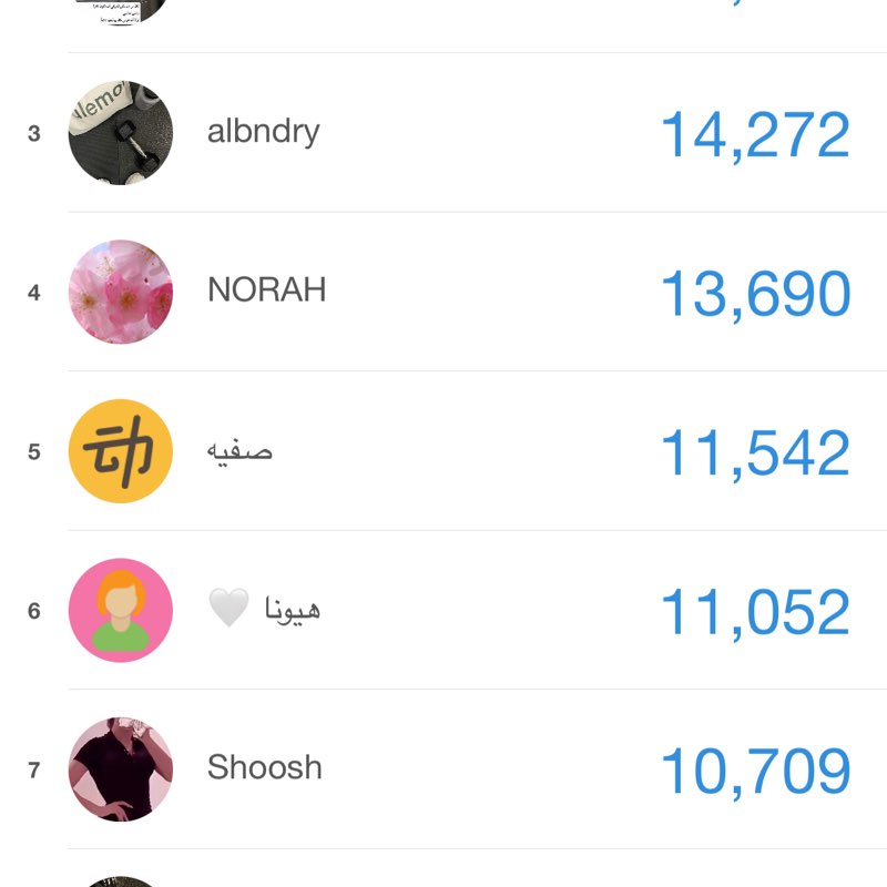 نادي المشي (هاديه ومتابعاتها) Hadiah M post image