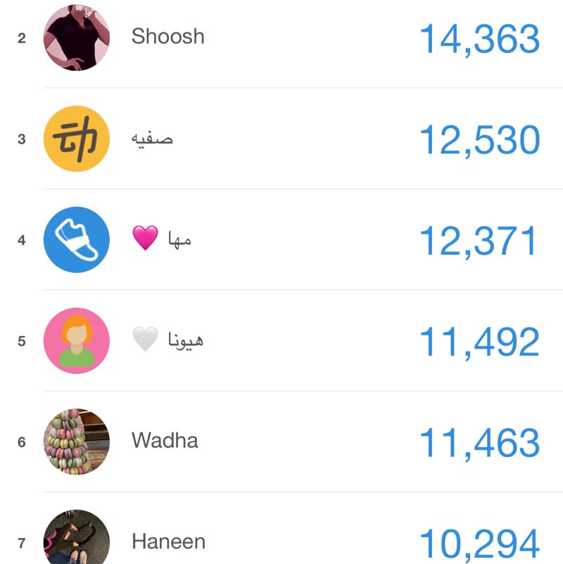 نادي المشي (هاديه ومتابعاتها) Hadiah M post image