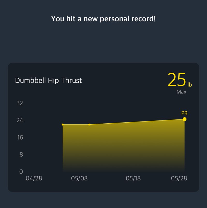 megan.stewart post 2