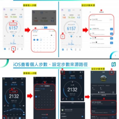富邦綜合保代：春日『萬』步走，千元入你手 楊書宜 post image