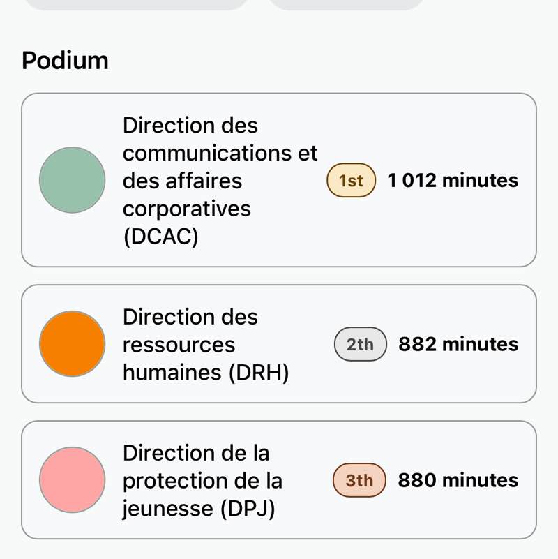 GIHT-SAD-Planif-CE Laurence post image