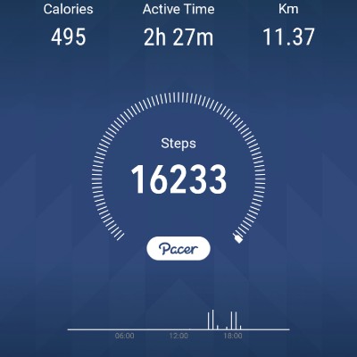 Fit & Wellness BAKAT KKD🏃🏼‍♀ fauzeyah saleh post image