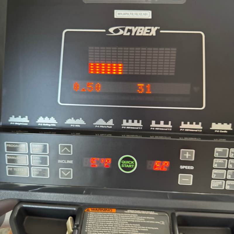 Dataflow Walkathon 2025 Iyad post image