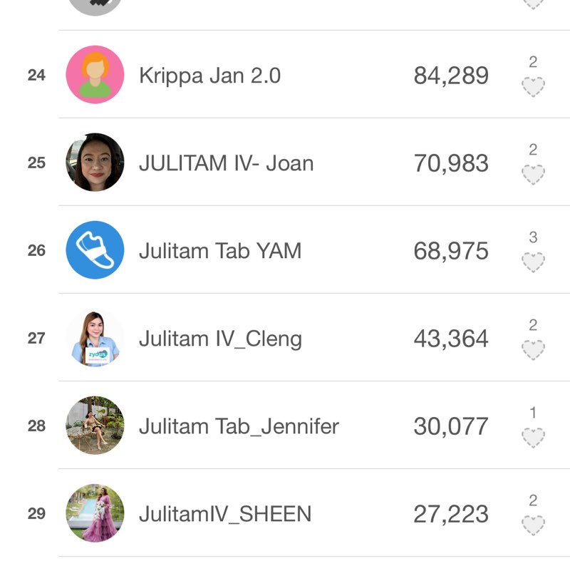 STEPS 2.0 Krippa Jan post image