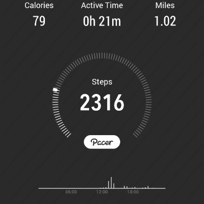 Clarence Blea post 1