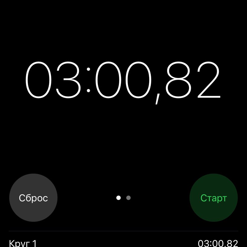 Марафон планки 15.05 —14.06 Marina post image