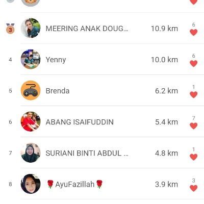 PPD Serian Pacer Club ABANG ISAIFUDDIN post image