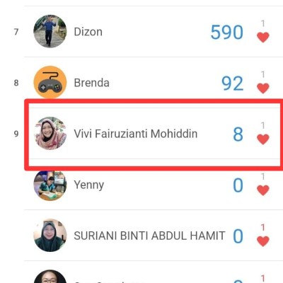 PPD Serian Pacer Club ABG ISAIFUDDIN post image