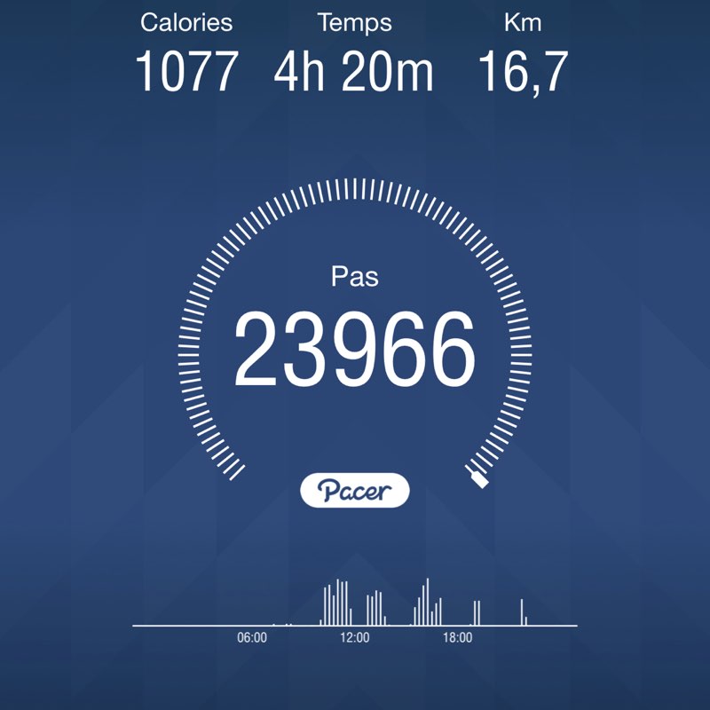 Mathieu post 1
