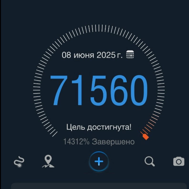 Walk&Run👣  Ходилкины👟 Artur🐯 post image