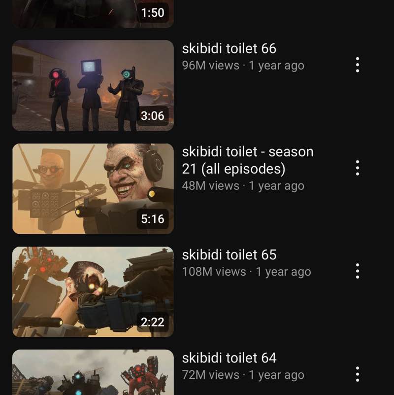 Skibidi Toilet fan Club Bearskin post image