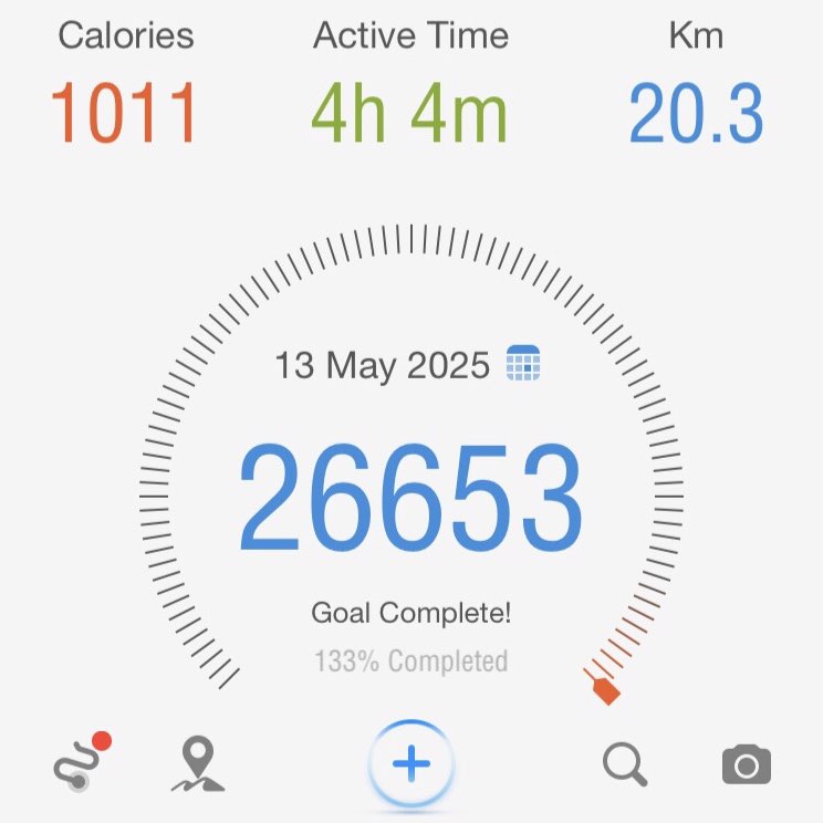 Hassan Bangash Shabab post image