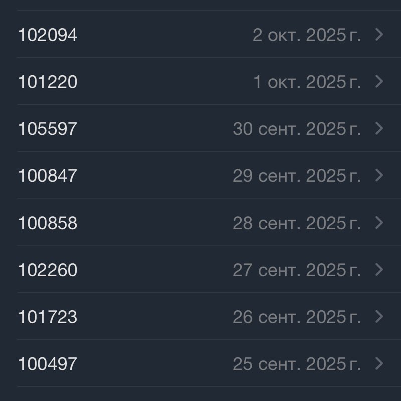 Петрищев Алексей Александрович 🇷🇺 🐯 post 1