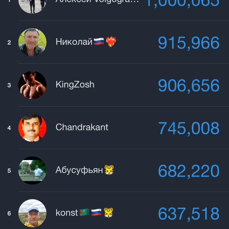 Петрищев Алексей Александрович 🇷🇺 🐯 post 1