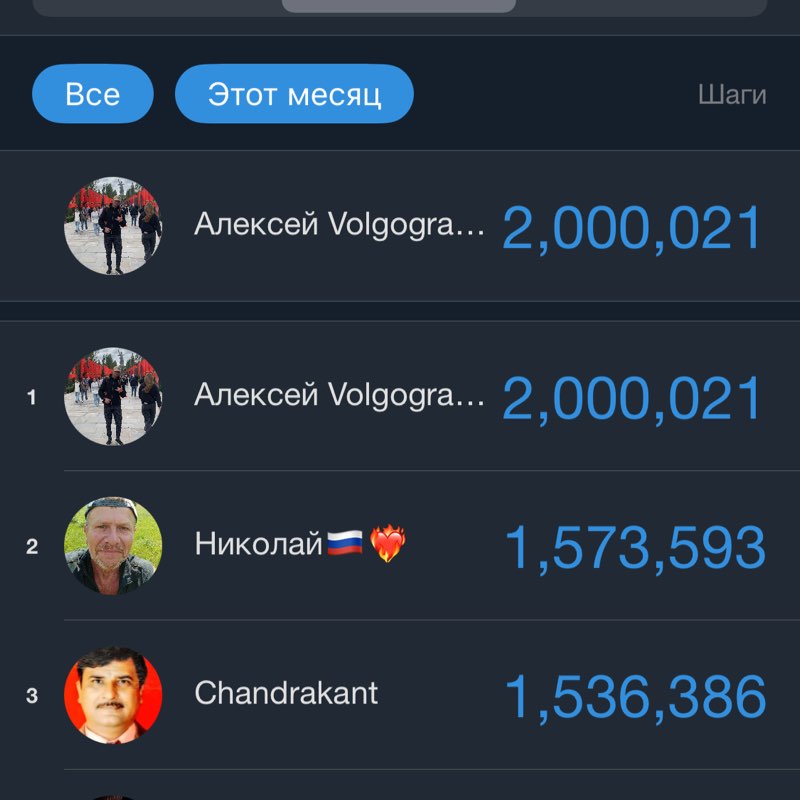 Петрищев Алексей Александрович 🇷🇺 🐯 post 1