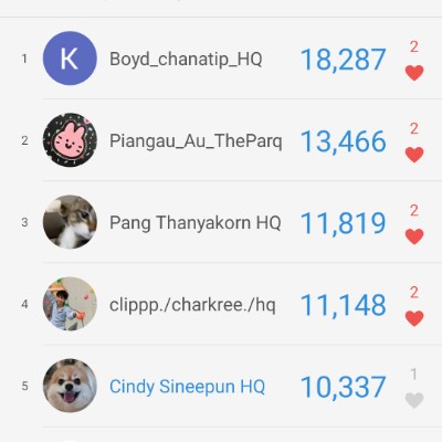 RCS step counting Cindy Sineepun HQ post image