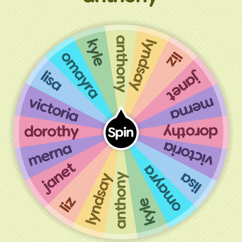 Kane Friends & Family megankane post image