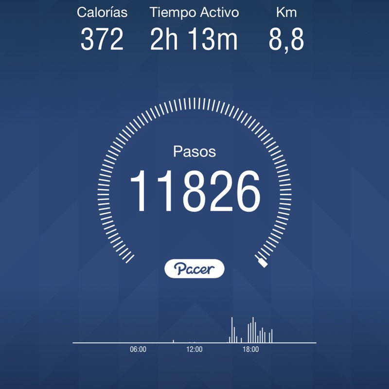 Gloria Rubiano post 1